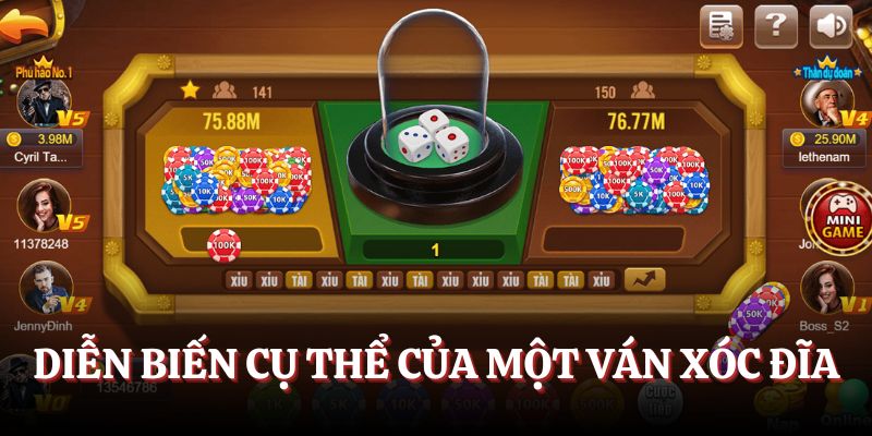 Diễn biến cụ thể của một ván xóc đĩa